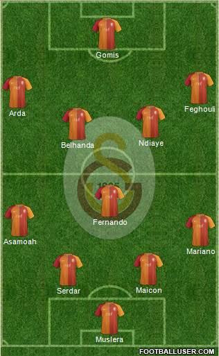 Galatasaray SK Formation 2017