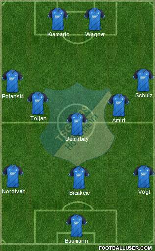 TSG 1899 Hoffenheim Formation 2017