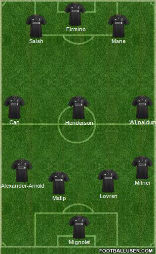 Liverpool Formation 2017