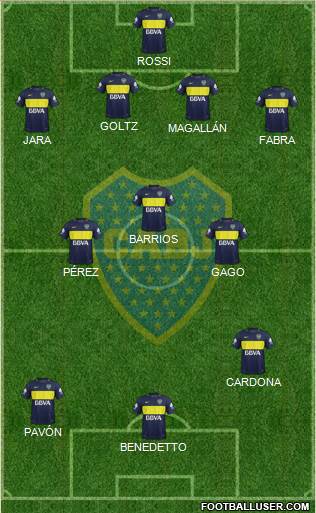 Boca Juniors Formation 2017