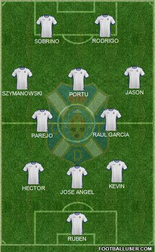 C.D. Tenerife S.A.D. Formation 2017
