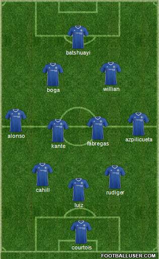 Chelsea Formation 2017