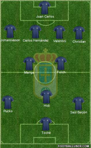 Real Oviedo S.A.D. Formation 2017