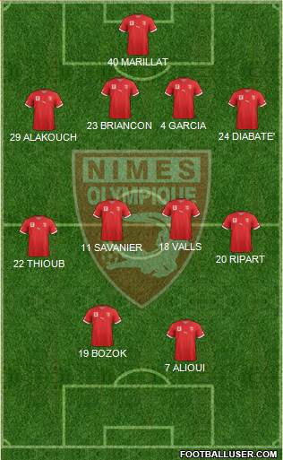 Nîmes Olympique Formation 2017