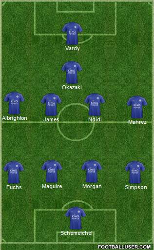 Leicester City Formation 2017