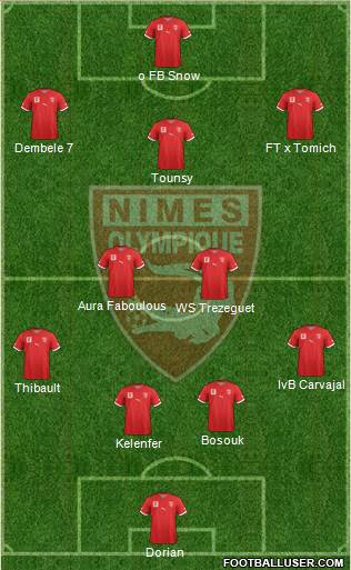 Nîmes Olympique Formation 2017