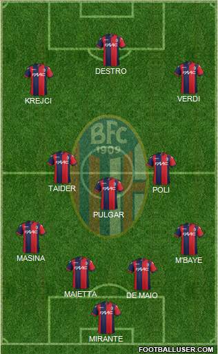 Bologna Formation 2017
