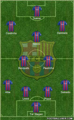 F.C. Barcelona Formation 2017