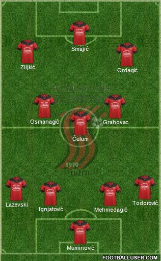 FK Sloboda Tuzla Formation 2017