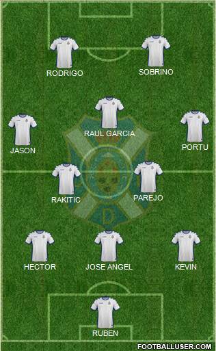 C.D. Tenerife S.A.D. Formation 2017