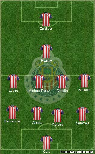 Club Guadalajara Formation 2017