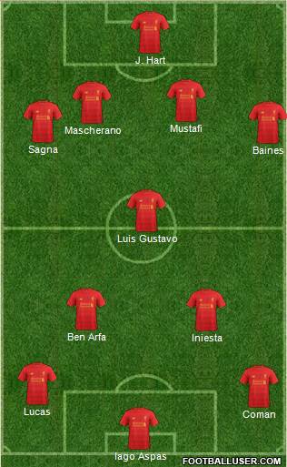Liverpool Formation 2017