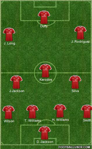 York City Formation 2017