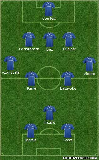 Chelsea Formation 2017