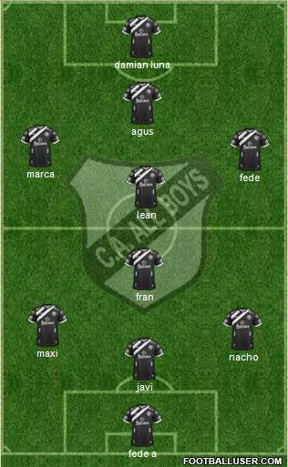 All Boys Formation 2017