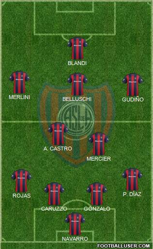 San Lorenzo de Almagro Formation 2017