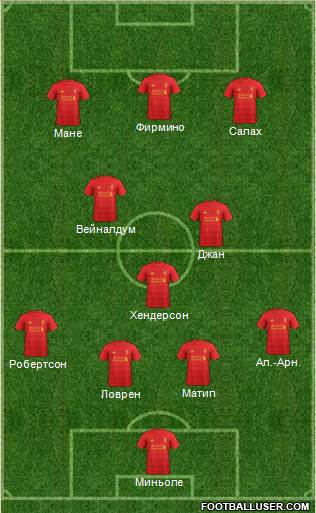 Liverpool Formation 2017