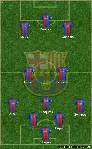 F.C. Barcelona Formation 2017