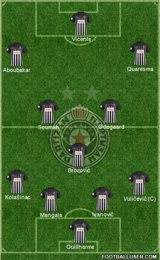 FK Partizan Beograd Formation 2017