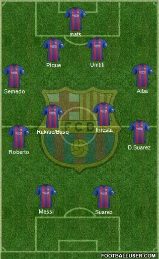 F.C. Barcelona Formation 2017