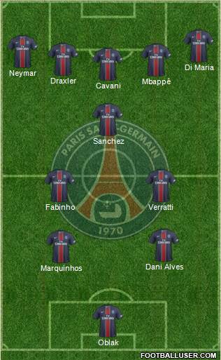 Paris Saint-Germain Formation 2017