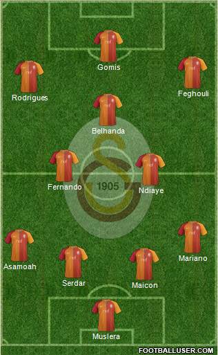 Galatasaray SK Formation 2017