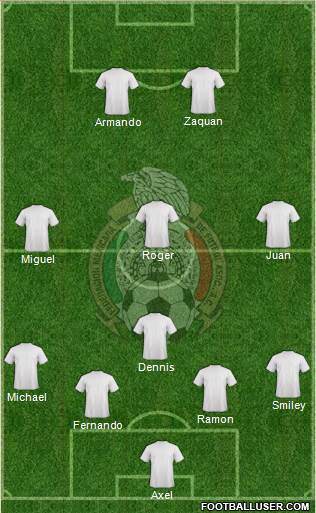 Mexico Formation 2017