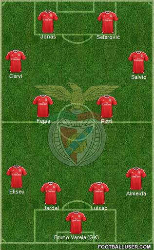 Sport Lisboa e Benfica - SAD Formation 2017