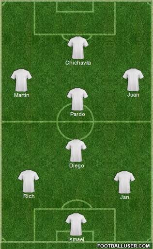 Dream Team Formation 2017