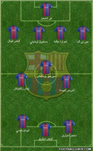 F.C. Barcelona Formation 2017