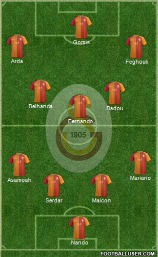 Galatasaray SK Formation 2017