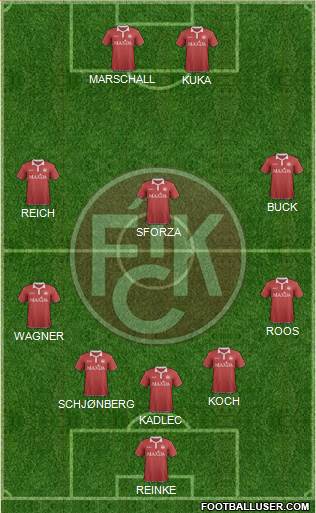 1.FC Kaiserslautern Formation 2017