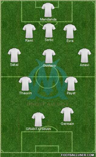 Olympique de Marseille Formation 2017