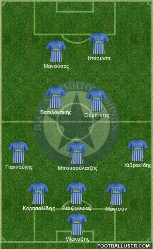 APS Atromitos Athens 1923 Formation 2017