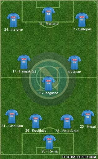 Napoli Formation 2017