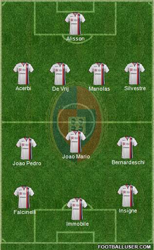 Cagliari Formation 2017