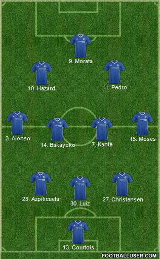 Chelsea Formation 2017