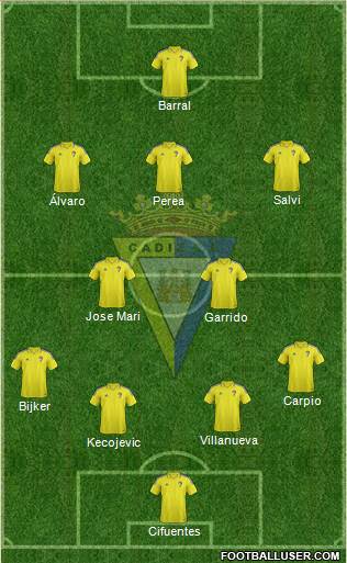 Cádiz C.F., S.A.D. Formation 2017
