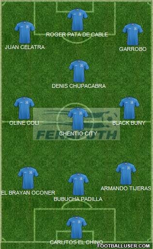 Honduras Formation 2017