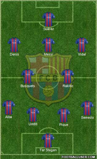 F.C. Barcelona Formation 2017