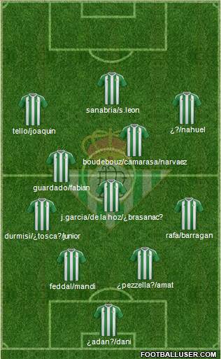 Real Betis B., S.A.D. Formation 2017