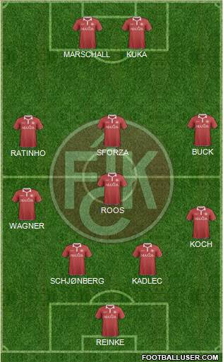 1.FC Kaiserslautern Formation 2017
