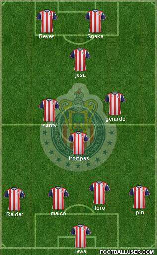 Club Guadalajara Formation 2017