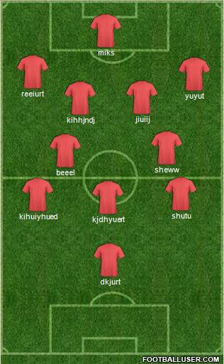Champions League Team Formation 2017