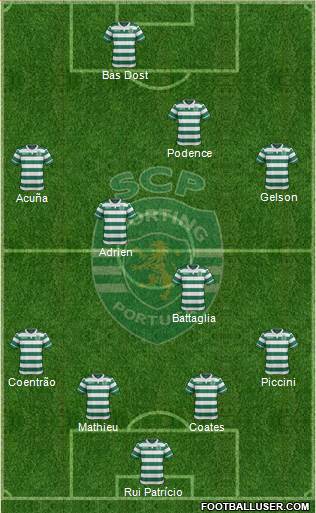 Sporting Clube de Portugal - SAD Formation 2017