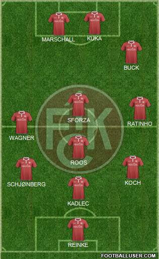 1.FC Kaiserslautern Formation 2017