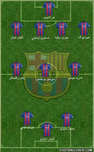 F.C. Barcelona Formation 2017