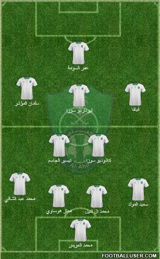 Al-Ahli (KSA) 4-2-3-1 football formation