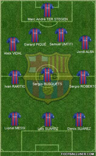 F.C. Barcelona Formation 2017