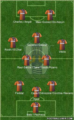 Ehime FC Formation 2017